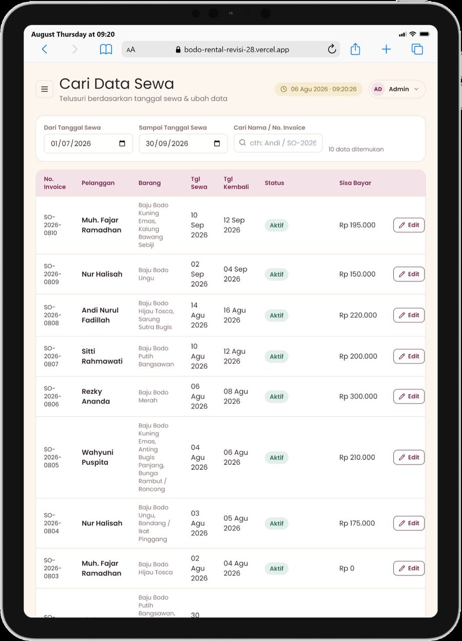 Dasbor Tablet